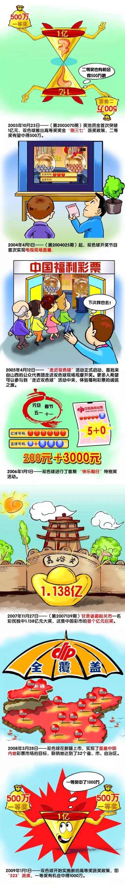 媒体人：5年7.5亿版权与中超品质匹配 当初80亿天价最后也烂尾了12月14日讯 对于中超未来5个赛季版权有望以7.5亿元签约，媒体人李璇在社媒点评表示，这样的价格与目前中超的品质是匹配的，而且相对之前5年80亿的泡沫，能拿到手的才是真金白银。